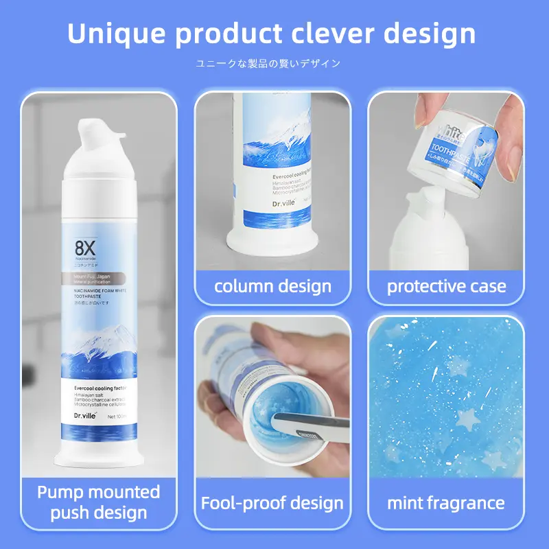 Toothpaste pump bottle with cap and base design