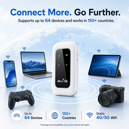 Portable Wi-Fi shown with connected devices