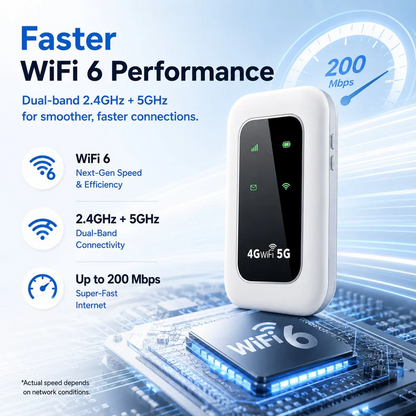 Pocket Wi-Fi speed and performance graphic