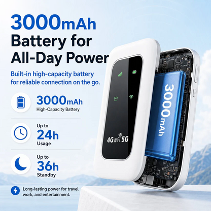 Pocket Wi-Fi battery graphic